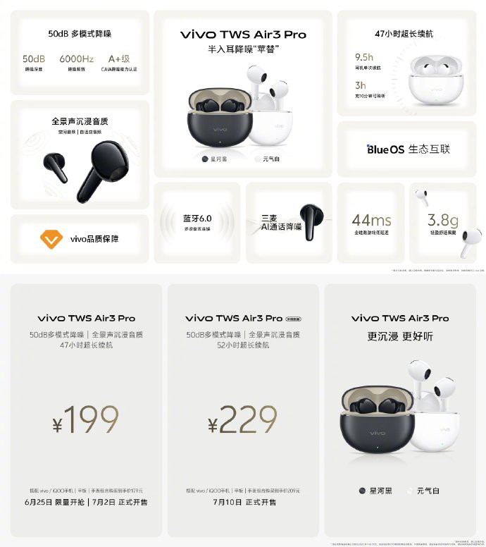 Vivo TWS Air3 Pro é Lançado com ANC de 50dB, Bateria de Até 52 Horas e Recursos BlueOS 2 TWS Air3 Pro